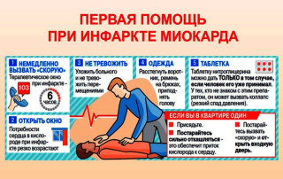 Первая помощь при инфаркте миокарда Первая помощь при инфаркте миокарда.